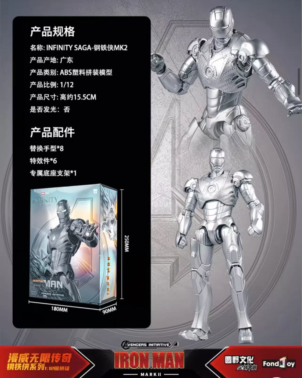 Original Fondjoy 1/12 Iron Man - Model Kit Iron Sickle review and price