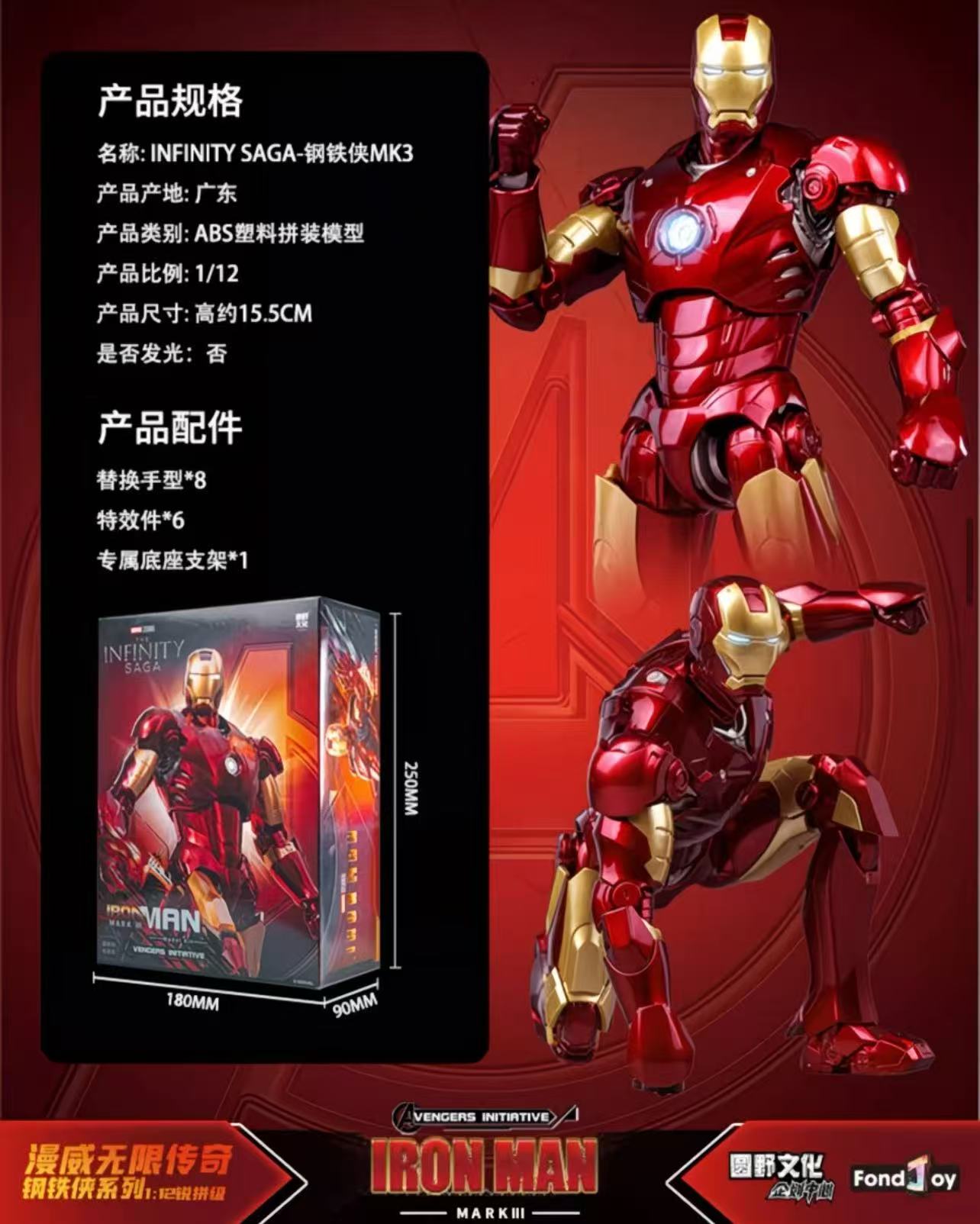 Original Fondjoy 1/12 Iron Man - Model Kit Iron Sickle review and price