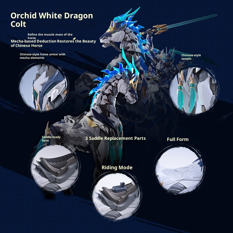 1/100 Motor Nuclear Mnp- Xh05a - Model Kit Zhao Yun review and price