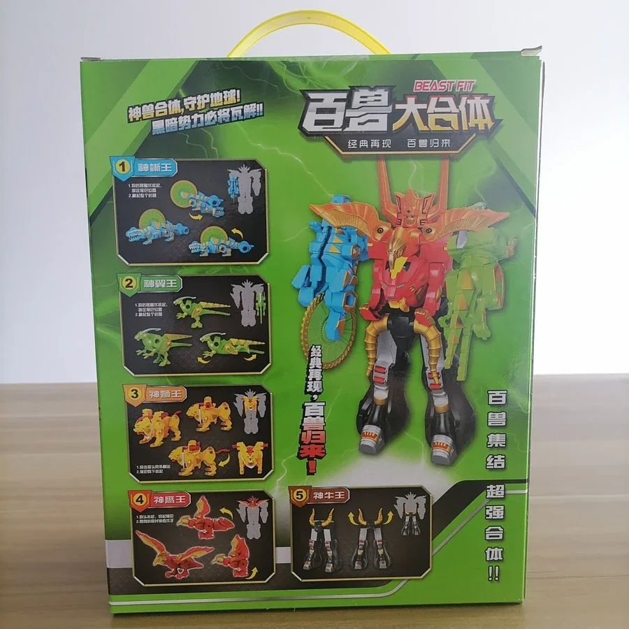 Super Sentai Dinosaur Rangers  - Model Kit Gurren Lagann review and price
