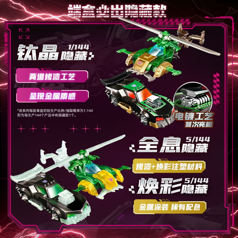 Blokees Transformers Wheels C0 - Model Kit Cars review and price